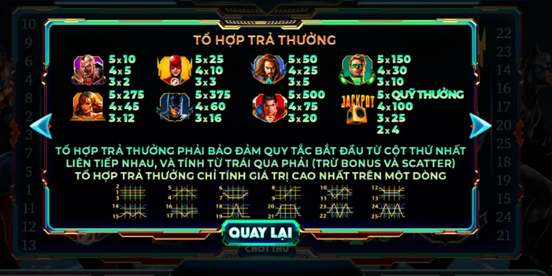 Tính năng không thể tuyệt vời hơn của game nổ hũ siêu anh hùng