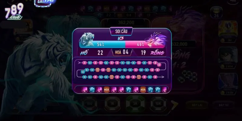 5 lý do nên trải nghiệm game Rồng Hổ 789CLUB